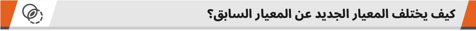  دليلك الشامل لمعرفة سبب أهمية API SP، أحدث المعايير لزيت المحرك 