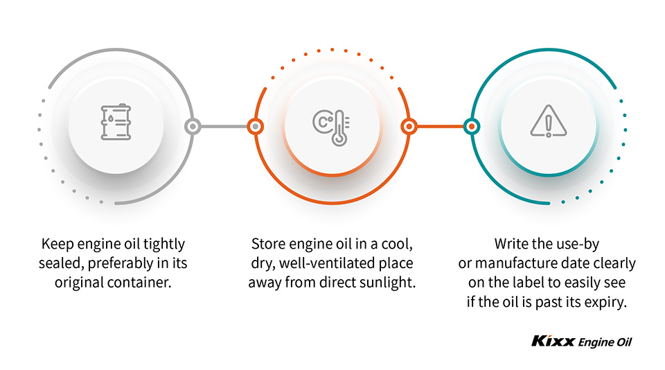 Precautions to take when storing engine oil 