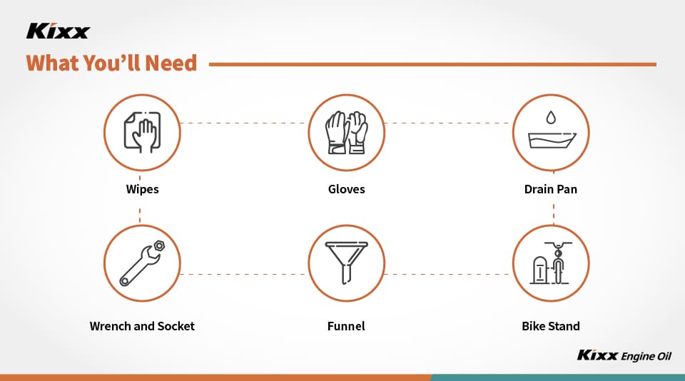 A description of preparations for checking bike engine oil: gloves, wipes, a funnel, a wrench and socket set, a drain pan and the bike stand.