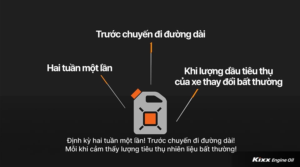 Tự kiểm tra xe ô tô: Hai tuần một lần, Trước chuyến đi đường dài, Khi lượng dầu tiêu thụ của xe thay bất đổi thường