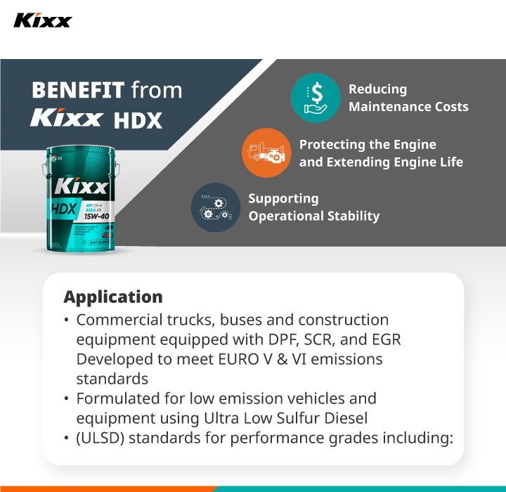 A poster details Kixx HDX’s applications, performance standards, benefits and key properties with infographics, text and a table.   