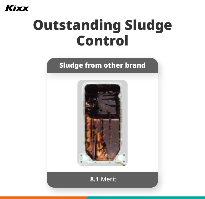 Images compare the sludge ratings detected after using Kixx HDX with another brand.