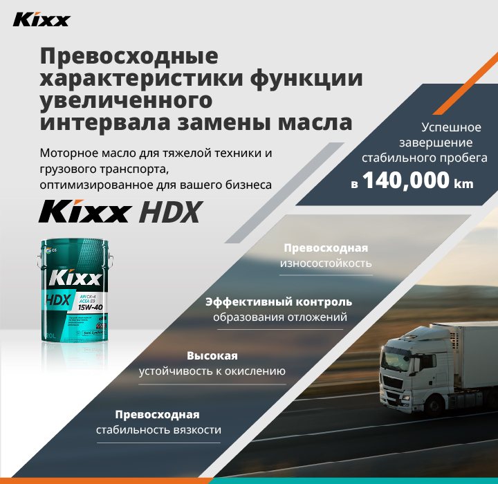 Постер с изображением грузовика и канистр моторного масла Kixx HDX. На постере также размещена информация о четырех ключевых преимуществах Kixx HDX, подтвержденных результатами полевых испытаний. 