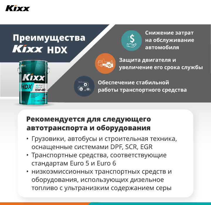  Постер, на котором перечислены основные преимущества моторного масла Kixx HDX, включая рекомендуемое для использования масла оборудование, характеристики производительности/спецификации и ключевые свойства продукта.  