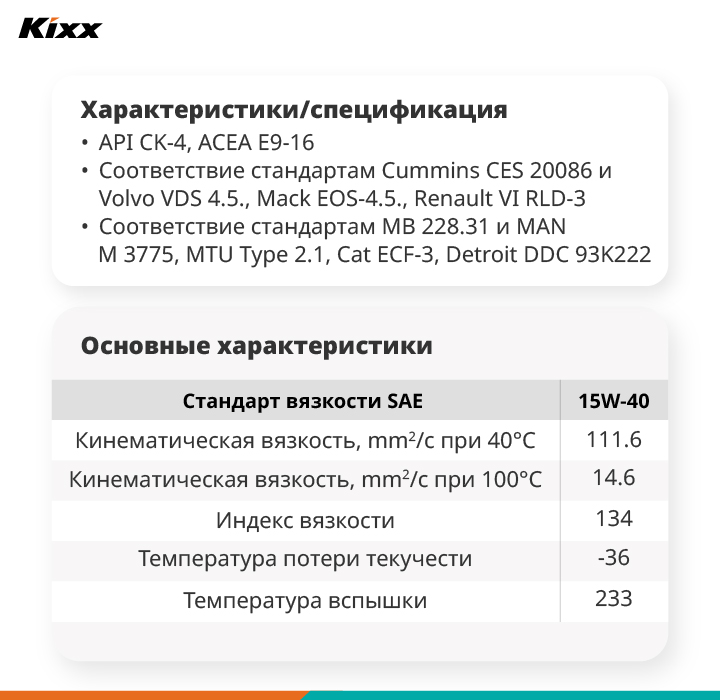  Постер, на котором перечислены основные преимущества моторного масла Kixx HDX, включая рекомендуемое для использования масла оборудование, характеристики производительности/спецификации и ключевые свойства продукта.  