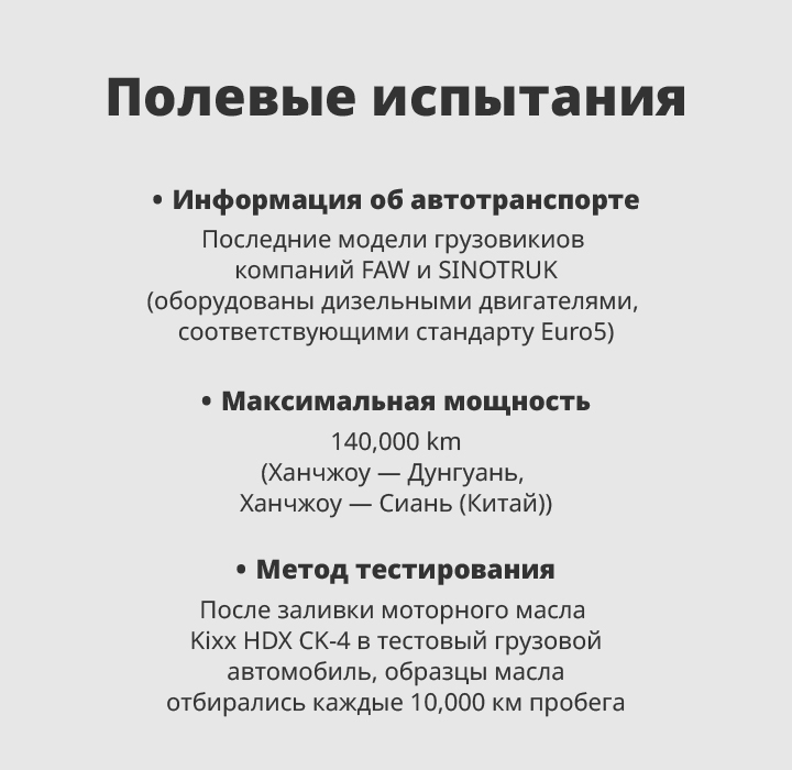 Постер с указанием условий полевых испытаний: информация о тестовом автомобиле с его изображением, пройденный пробег и маршруты, а также описание методов тестирования.