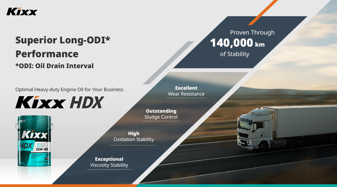 A poster shows a heavy-duty truck driving and Kixx HDX engine oil, with key points on Kixx HDX’s field test results.