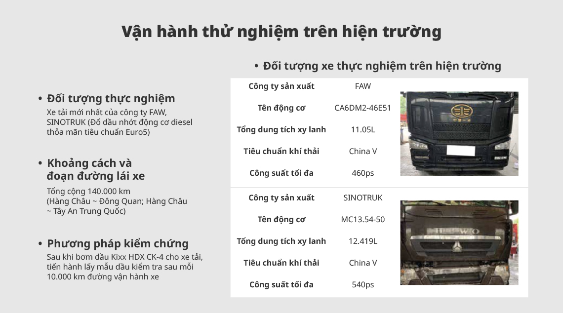 Áp phích hiển thị điều kiện thử nghiệm trên hiện trường : thông tin và hình ảnh xe vận hành thử nghiệm, đoạn đường và khoảng cách vận hành xe, phương pháp thử nghiệm