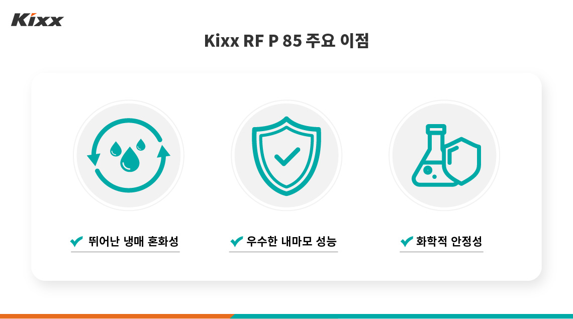 Kixx RF P 85 냉동기유의 주요 이점 세가지를 벡터 아이콘과 함께 소개하는 이미지